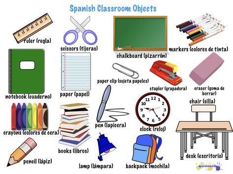 Spanish Classroom Objects | Spanish classroom objects • Spanish4Kiddos Educational ... Anniversary Chat, Classroom Vocabulary, Describe A Person, Classroom Objects, Words In Spanish, Spanish Basics, Geometry Worksheets, Spanish Worksheets, Spanish Verbs