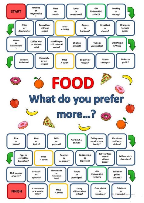 Esl Board Games, Board Game For Kids, Food Game, Esl Games, Food Vocabulary, English Games, Speaking Activities, English Worksheets For Kids, Vocabulary Games