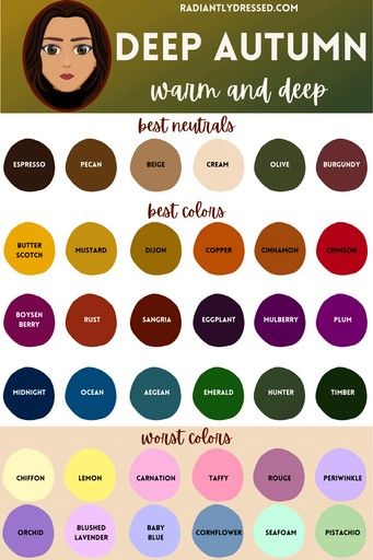 Deep Autumn Vs True Autumn, Deep Autumn Asian, Deep Autumn Color Palette Outfits For Spring, Deep Autumn Outfits For Spring, Dark Autumn Spring Outfits, Deep Autumn Blue, Deep Autumn Color Combinations, Deep Autumn Spring Outfits, Deep Autumn Outfits Capsule Wardrobe