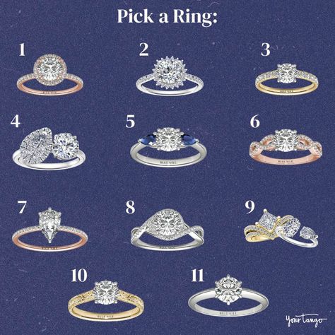 Your engagement ring makes a statement about both your relationship and who you are as a person. Taylor Swift Engagement Ring, Personality Test, Blue Nile, Ring Fit, Getting Married, Taylor Swift, Wedding Planning, Swift, Engagement Ring