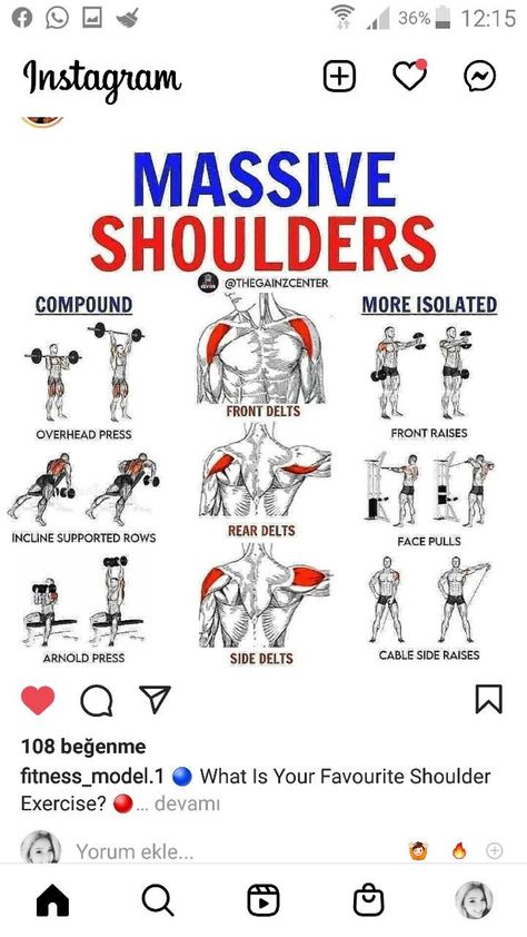 Shoulder Workout Chart, Deltoid Workout Men, Shoulder And Trap Workout, Deltoid Workout, Shoulder Workout Routine, Traps Workout, Shoulders Workout, Best Shoulder Workout, Workout Gym Routine