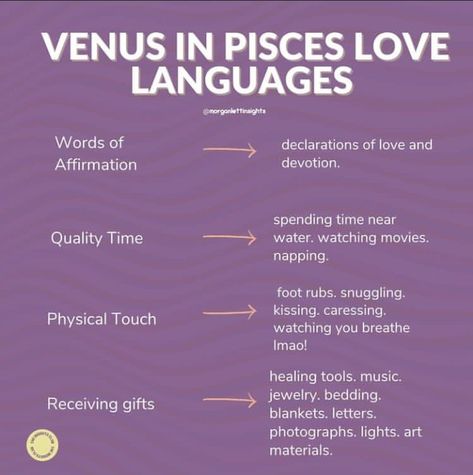 Pisces Love Language, Venus Worship, Chart Aesthetic, Pic Edits, Venus In Pisces, Astrology Capricorn, Chart Astrology, Astrology Planets, Pisces Love