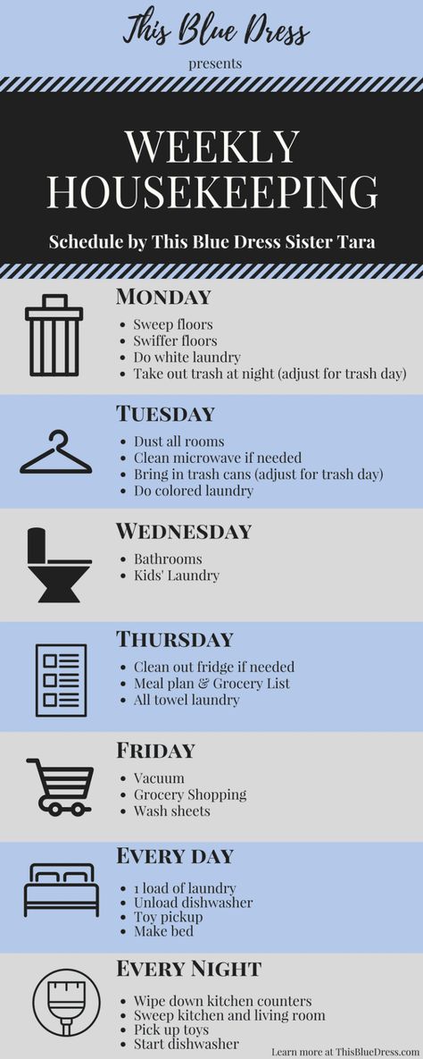 Housekeeping Schedule, Cleaning Your House, Clean House Schedule, House Keeping, Weekly Cleaning Schedule, House Cleaning Checklist, Weekly Cleaning, Gum Care, Household Cleaning Tips