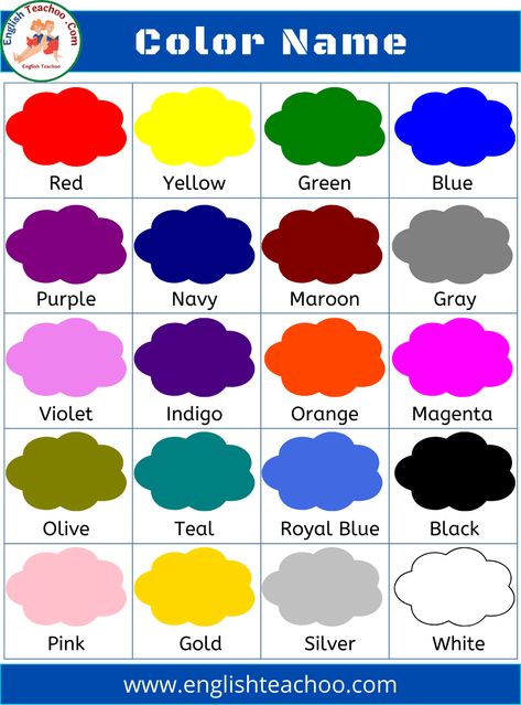 List of All Colour/Color With Name & Pictures In English 1 Colours Chart For Preschool, Colours Name For Kids, Colors Name In English, Color Names Chart, Fruits Name In English, All Colours Name, Animal Pictures For Kids, Color Flashcards, Berry Lipstick