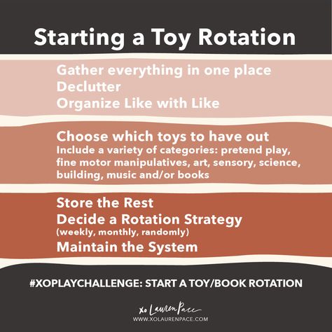 Toy Rotation System, Toy Rotation, Grimm's Toys, Independent Play, Parenting Done Right, Playroom Organization, Mom Jobs, Book Wall, Read A Book