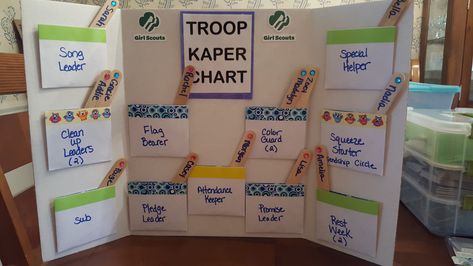 New Kaper Chart – Girl Scout Troop Meeting Plans Kaper Chart, Girl Scout Songs, Girl Scout Daisy Activities, Girl Scout Mom, Girl Scout Troop Leader, Girl Scouts Brownies, Brownie Scouts, Brownie Girl Scout, Scout Mom