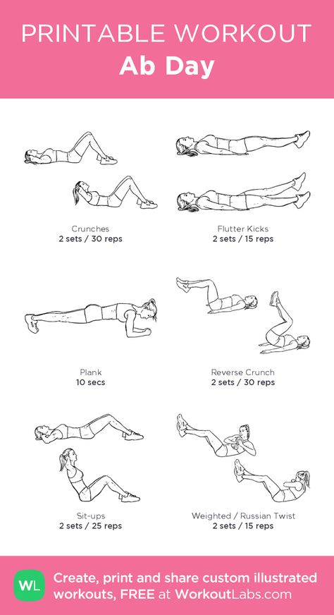 Ab Day– my custom exercise plan created at WorkoutLabs.com • Click through to download as a printable workout PDF #customworkout Ab Day Workout, Workout Sheets, Workout Labs, Printable Workout, Beginner Workout At Home, Ab Day, Reps And Sets, All Body Workout, Exercise Plan