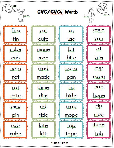 cvc/cvce and cvc/c v v c words- Freebie! Teacher's Take-Out Cvce Games, Short Vowel Games, Wilson Reading, List Of Words, Long Vowel Sounds, Cvce Words, Long Vowel, English Phonics, Cvc Word