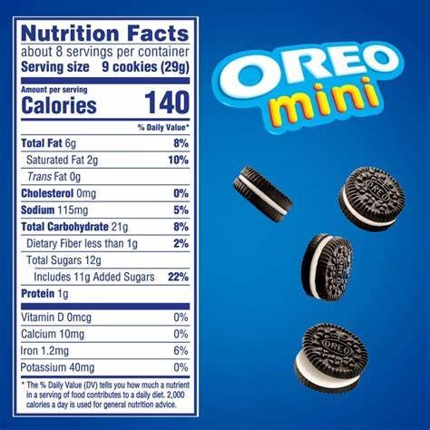 Introduction to Oreos Oreos, the iconic sandwich cookies consisting of two chocolate wafers with a sweet cream filling in between, have been a popular snack since their introduction in 1912. Loved by millions across the globe, they are available in numerous flavors and variations. But have you ever wondered how many calories are in a […] The post How Many Calories is an Oreo? appeared first on TechBullion. Nutrition Logo Ideas, Label Produk, Healthy Snack Choices, Oreo Thins, Healthy Snack Alternatives, Nutrition Logo, Oreo Biscuits, Oreo Flavors, Nutritional Snacks