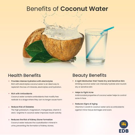 Coconut water is famous as “Nature’s energy drink” for many reasons.🥥 Not only does it provides energy and hydration but it also provides numerous benefits for skin and beauty. #coconutwater #coconut #energydrink Benefits Of Drinking Coconut Water, Coconut Water Lemonade, Benefits Of Orka Water, Coconut Water Benefits For Women, Coconut Water Drink Recipes, King Coconut, Drinking Coconut Water, Benefits Of Coconut Water, Coconut Water Drinks