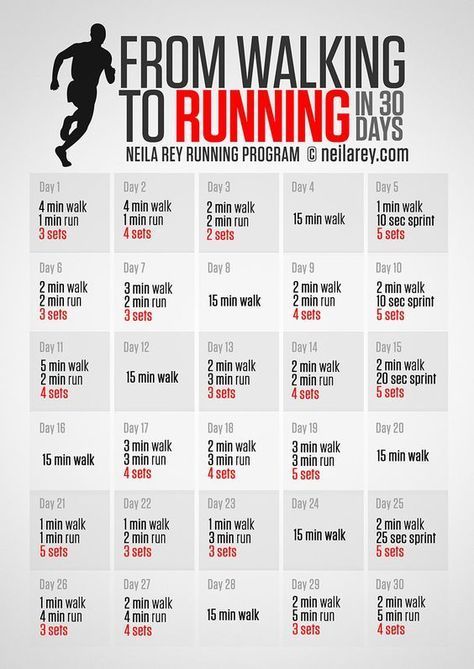 From Walking To Running, Walking To Running, Corp Perfect, Running Challenge, Motivasi Diet, Motivație Fitness, Latihan Yoga, Cardio Training, Running For Beginners