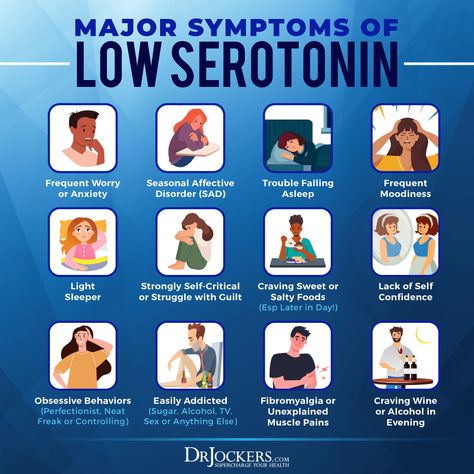 Do You Have Low Serotonin Levels? - DrJockers.com Low Serotonin, Calm Magnesium, Tenk Positivt, Increase Serotonin, Magnesium Deficiency, Positive Mood, Migraine Headaches, Health Info, Brain Health