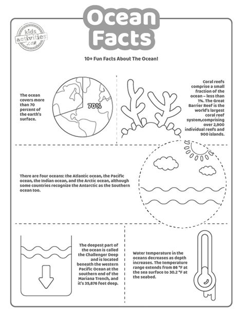 Ocean facts coloring pages for kids| Fun ocean facts coloring pages for kids| Fun ocean facts for kids coloring pages| Ocean facts coloring sheets for kids River Activities For Kids, Ocean Worksheets For Kids, Ocean Animal Worksheets, Ocean Activities For Kids, Homeschool Workbooks, Ocean Science Experiments, Coloring Pages Ocean, Ocean Worksheets, Ocean Lesson Plans