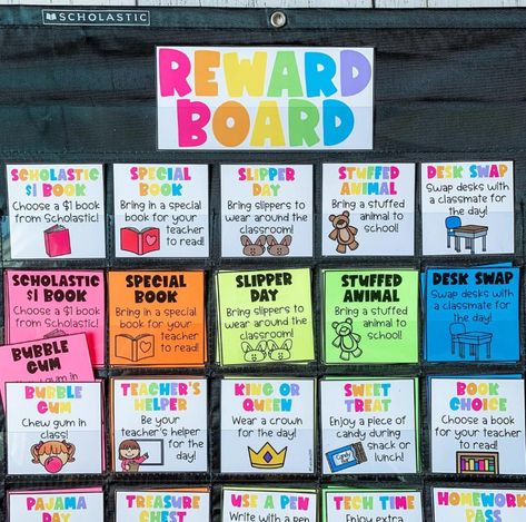 15 Movement Brain Breaks Perfect For Fidgety Learners Classroom Reward Coupons, Classroom Management Rewards, Classroom Coupons, Class Incentives, Classroom Incentives, Behavior Incentives, Student Rewards, Behavior Rewards, Classroom Management Tool