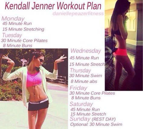 Kendall Jenner Leg Workout Routine, Kendall Jenner Diet And Workout, Kendall Jenner Gym Workout, How To Be Like Kendall Jenner, Kendall Body Shape, Kendall Jenner Diet Plan, Supermodel Workout Routine, Models Workout Routine, Vs Workout Routine