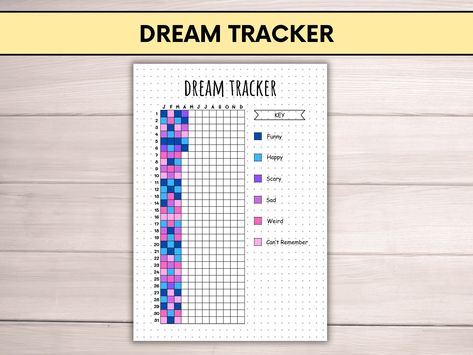 habit tracker bullet journal printable yearly