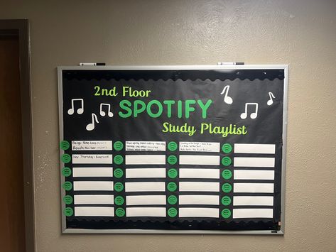 School Bulletin Boards Aesthetic, Spotify Playlist Bulletin Board, Sel Bulletin Board Ideas High School, Music Board Ideas, Spotify Bulletin Board, Spotify Study Playlist, High School English Classroom Decor, Women History Month Bulletin Board, Classroom Playlist