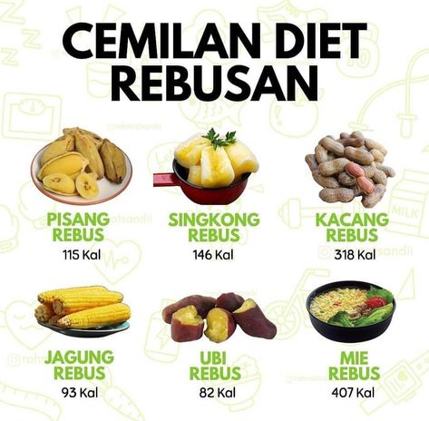 Jadwal Makan Diet, Menu Makanan Diet Sehat, Menu Diet Simple, Diet Ala Idol Kpop, Menu Diet Defisit Kalori Seminggu, Tips Diet Sehat, Resep Menu Diet Sehat, Jadwal Diet Sehat, Menu Diet Sehat Seminggu