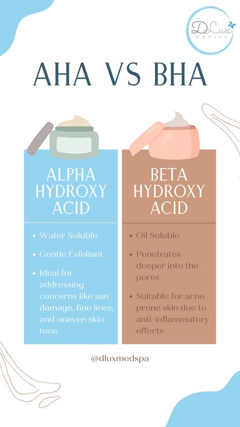 Are you ready to delve into the world of chemical exfoliants? If so, you’ve likely encountered the terms AHA and BHA. These two types of exfoliants are popular choices for achieving smooth, radiant skin, but what exactly sets them apart?

Let’s explore the nuances of AHA (Alpha Hydroxy Acid) and BHA (Beta Hydroxy Acid) chemical exfoliants, comparing their unique benefits and applications.

Click this pin to read more 🦋 Aha And Bha, Chemical Exfoliant, Esthetician School, Aha Bha, Alpha Hydroxy Acid, Gentle Exfoliator, Skin Benefits, Skin Care Solutions, Skin Food