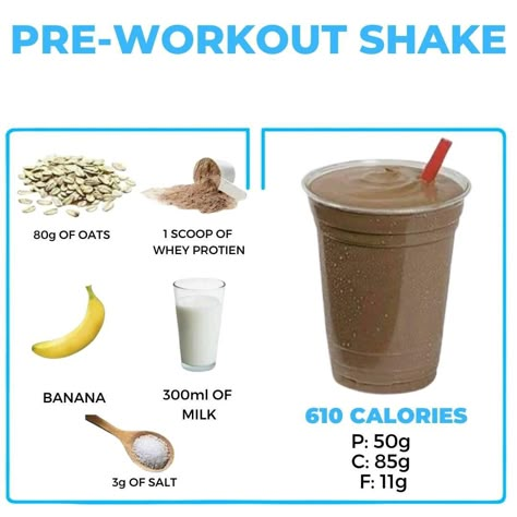 Height Protein Food, Pre Work Out Smoothie Recipes, Pre Workout Protein Shake Recipes, Pre Workout Shakes, Gym Pre Workout Food, Preworkout Smoothies, Pre Workout Shake For Women, Preworkout Drinks, Pre Workout Food For Muscle Gain