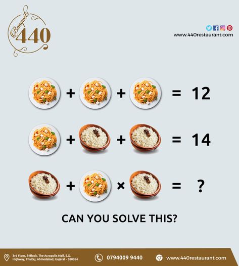 Food Engagement Posts Social Media, Engaging Food Posts, Can You Solve This, Interactive Food Posts, Social Engagement Posts, Food Engagement Posts, Engagement Social Media Posts, Social Media Games Posts Ideas, Engagement Post Ideas