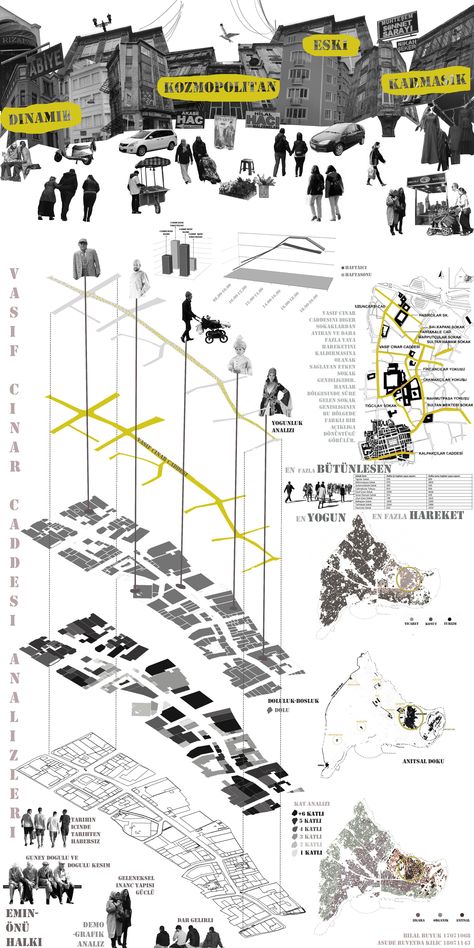 If you want the service, send me a message here, or contact me at the link Site Analysis Architecture, Landscape Architecture Diagram, Architecture Design Presentation, Architecture Portfolio Layout, Urban Design Diagram, Urban Design Graphics, Architecture Mapping, Urban Design Architecture, Architecture Portfolio Design