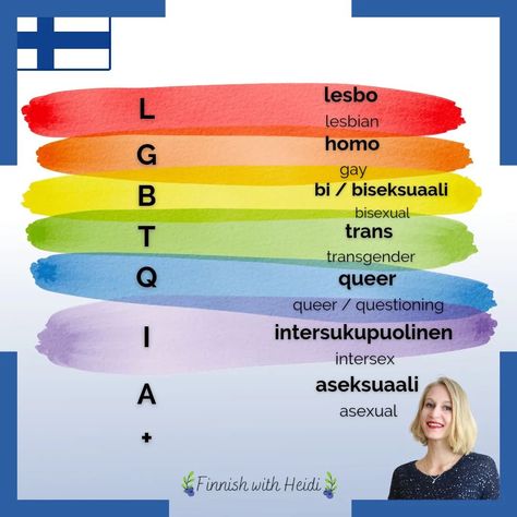 Happy Pride week! 🌈 I hope this vocabulary helps you to open up interesting conversations and express yourself better in Finnish! 🇫🇮☀️ When you share your opinion, please remember to be polite and respectful towards others! ♥️ #finnishwithheidi #finnishonline #onlinelearning #learnfinnish #speakfinnish #finnishvocabulary #finnishwords #finnishvacation #movetofinland #finnish #finnishforforeigners #suomi #finland #finnishlanguage #finnishlife #finnland #finnishculture #finnois #languefinno... Anime Sweet Couple, Learn Finnish, Finnish Language, Finnish Words, Pride Week, Baltic Countries, Interesting Conversation, Happy Pride, Your Opinion