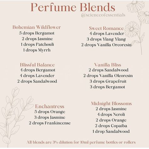 Long Lasting Perfume Recipes, Diy Essential Oil Perfume Roller, Essential Oil Perfume Blends Recipes, Homemade Perfume With Essential Oils, Essential Oil Perfume Blends For Women, Essential Oil Perfume Recipes Roller, Perfume Making Recipes, Essential Oils Perfume Recipes, Diy Perfume Essential Oils