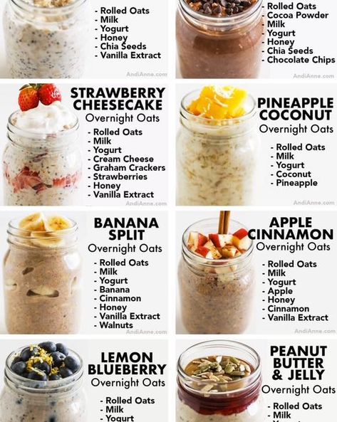 Recipe! Never been one for overnight oats but they are high in fiber! Can add protein and have tons of options! #Oats High Fiber Recipes, Overnight Protein Oats, High Protein Overnight Oats, Best Overnight Oats Recipe, Protein Meal Plan, Oat Recipes, Protein Overnight Oats, College Food, Oat Recipes Healthy