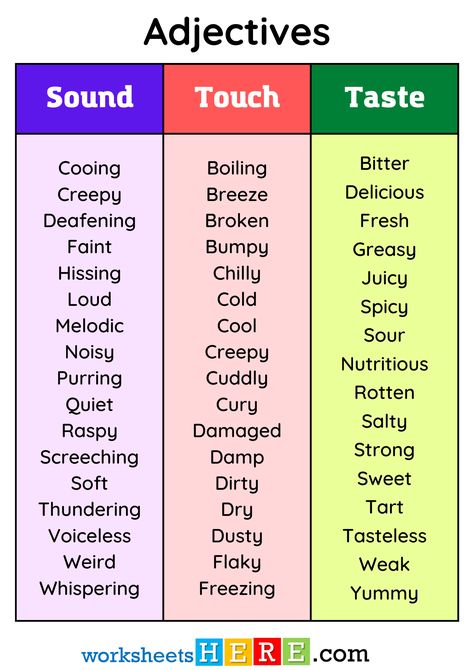 Adjectives Of Sound, Tocuh and Taste Words List PDF Worksheet For Students - WorksheetsHere.com Words List, Sweet Tart, Writing Words, Word List, Sweet Tarts, Vocabulary, Sound, Writing