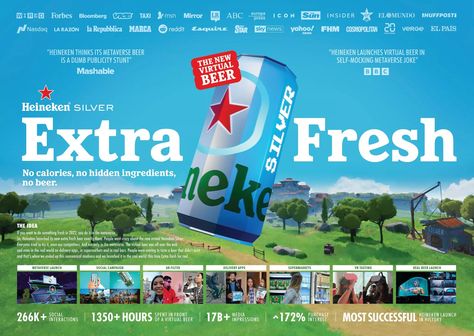 HEINEKEN entry for in 2022 Digital Craft One Pager Design, Presentation Board Design, Cannes Lions, Digital Campaign, Publicidad Creativa, Luxury Branding Design, Festival 2022, Environmental Graphic Design, Social Influence