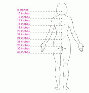 Long hair length chart measured in inches (from 8" to 32"). This guide is helpful for deciding hair extension lengths and making hair growth goals. Hair Growth Goals, Extension Lengths, Quotes Rainbow, Hair Chart, Hair Extension Lengths, Growth Goals, Hair Length Chart, Making Hair, Natural Hair Tips