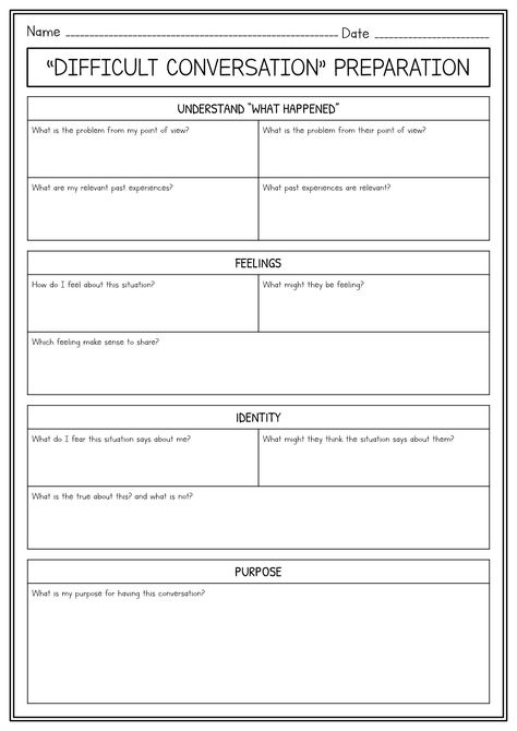 Act Skills Worksheets, Interpersonal Skills Worksheet, Independent Living Skills Worksheets, Communication Worksheets For Adults, Difficult Conversations Relationships, Difficult Conversations At Work, Communication Worksheets, Family Therapy Worksheets, Social Skills Worksheets