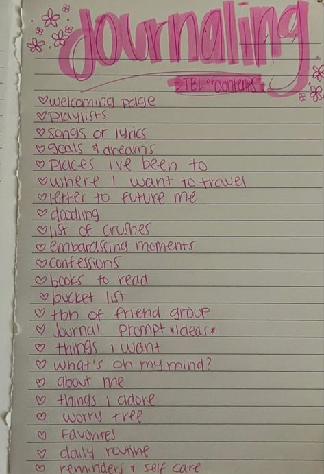 Random Things To Write When Bored, How To Organize Journal, Currently Im Journal Page, Who I Want To Be Journal, Things To Do In Journal, Ideas To Write In A Journal, Lined Paper Journal Ideas, Things To Write In Journal, Things To Do In A Notebook