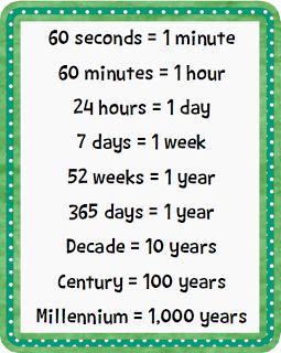 Time Poster अंग्रेजी व्याकरण, Tatabahasa Inggeris, Time Poster, Learning Mathematics, Math Tutorials, Math Vocabulary, Math Help, Studying Math, रोचक तथ्य