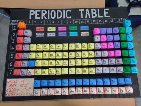 Periodic Table Diy Project, How To Make Periodic Table, Periodic Table Of The Elements Design, Periodic Table Of The Elements Project, Periodic Table Project Ideas Creative, Chemistry Elements Periodic Table, Diy Periodic Table Projects, Periodic Table Of Elements Project Ideas, Ideas For Chemistry Project