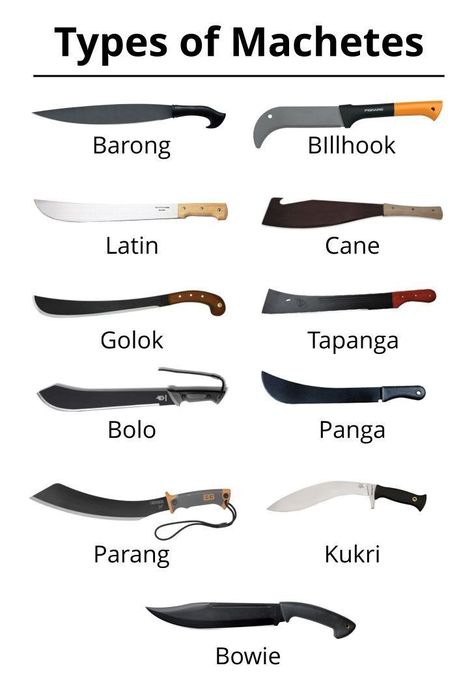 #know #doyouknow #information2020 #swordsswords #knives #pocketknives #machetes #outdoorgears Aesthetic Knifes, Knives Aesthetic, 남성 근육, Napkin Folds, Knife Patterns, Types Of Swords, Pretty Knives, Knife Design, Cool Knives