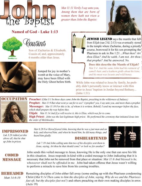 Jesus And John The Baptist, John The Baptist In Prison, Birth Of John The Baptist, Saint John The Baptist, Bible Study John, Bible Character Study, Bible John, Soap Bible Study, Preschool Bible Lessons