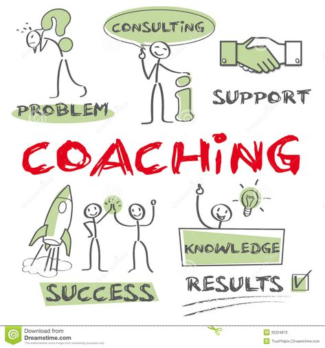 Coaching Stock Photos, Images, & Pictures – (6,422 Images) Business Coaching Quotes, Job Coaching, Visual Note Taking, Sketch Note, Visual Thinking, Coach Quotes, Flip Chart, Sketch Notes, Motivational Thoughts