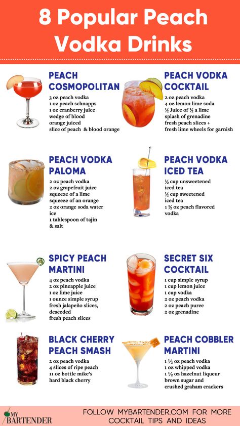 Peach Vodka Drinks Alcoholic Drinks Recipes For A Party, 99 Peaches Drink Recipes, Vodka Peach Schnapps Lemonade, Easy Peach Cocktails, Cocktails With Peach Vodka, Cocktail Recipes With Peach Schnapps, Popular Cocktails Mixed Drinks, Peach Signature Wedding Drinks, Drinks With Peach Vodka