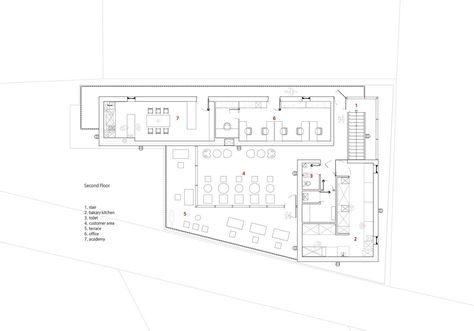 Gallery of MELLOWER Seongsu Flagship-Store / NBDC - 15 Flagship Store Architecture, Flagship Store Design, Store Floor Plan, Arch Presentation, Store Plan, Store Architecture, Creative Box, The United Kingdom, Architecture Exterior