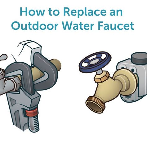 How to Replace an Outdoor Water Faucet Outdoor Faucet Repair, Outdoor Water Faucet, Pex Tubing, Handyman Projects, Faucet Repair, Plumbing Problems, Diy Plumbing, Plumbing Repair, Home Fix