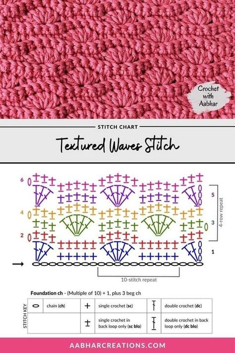 Wave Crochet Stitch, Crochet Stitch Chart, Wave Stitch Crochet, Crochet Hook Case Tutorial, Crochet Stitches Texture, Crochet Shell Pattern, Waves Crochet, Free Form Crochet, C2c Crochet Pattern Free