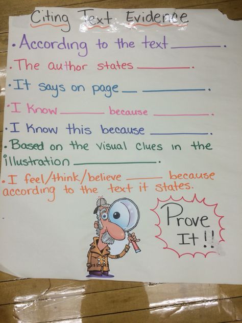 Informational Text Comprehension Strategies, Evidence Anchor Chart, Citing Text Evidence, Accountable Talk, Writing Mini Lessons, Kindergarten Anchor Charts, Teaching Reading Comprehension, Sentence Frames, Textual Evidence