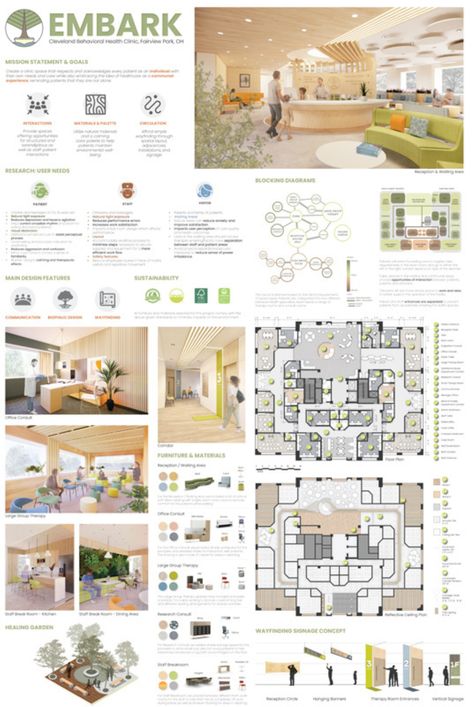 Hospital Interior Design Concept, Interior Design Posters Presentation, Interior Design Competition Board, Interior Design Panel Layout, Interior Design Final Presentation Board, Interior Design Project Poster, Architecture Layout Board, Presentation Board Design Layout, Interior Design Poster Layout