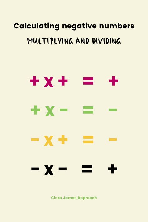 Working with negative numbers often seem to bemuse people. However, once you are confident with these basic rules (and your times tables) you are there.I hope these posters help. For more of our negative number resources, why not pop across to the #ClaraJamesApproach#learning#education#homeschooling#tutor#maths resources#ks2 math#mathsaids#Clara James Approach 📌 Please Comment, Like, or Re-Pin for later 😍💞 essay abou Negative Numbers Rules, Pemdas Worksheets, Algebra Formulas, Math Hacks, Positive Numbers, Maths Resources, Maths Paper, Study Tips For Students, Learning Mathematics