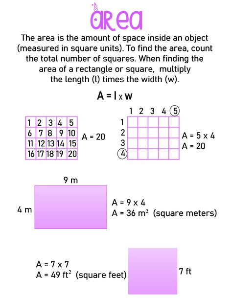 Area Anchor Chart, Perimeter Formula, Worksheet Coloring, Activity For Kindergarten, Teaching Math Strategies, Math Homework Help, Math Charts, Elementary Learning, Learning Mathematics