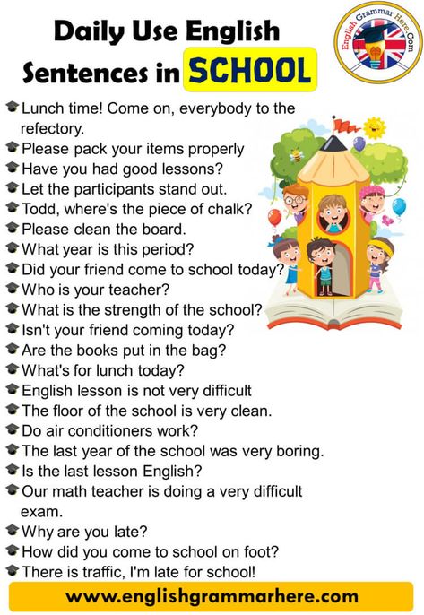 English Speaking Phrases, Daily Use English Sentences in School Table of Contents Daily Use English Sentences in SchoolExample Sentences Daily Use English Sentences in School When we speak English, we use some concise sentences very often. Whether in daily life, at work or at school, there are these basic English sentences in dialogues. Sometimes we even find ourselves trying to make complex sentences, but we can actually explain what we are trying to explain in much shorter sentences. Learn ... Basic English For Grade 1, English Sentences For Class 1, Daily Conversation English For Kids, Daily Use Sentences In English, Basic English Conversation, Speaking Phrases, Basic English For Kids, English Sentences For Daily Use, English Conversation For Kids