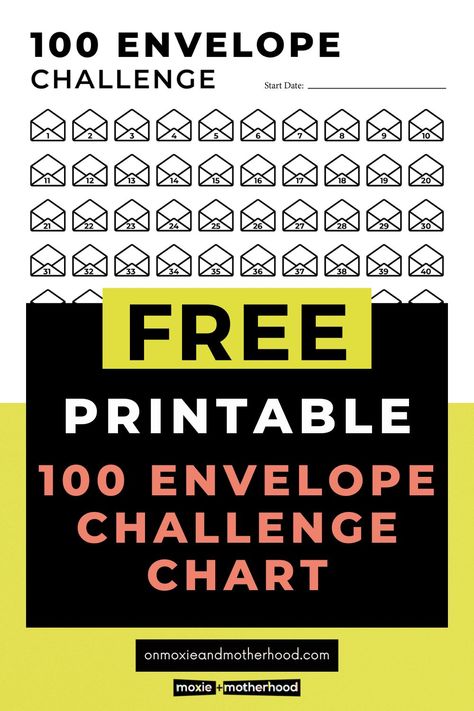 Free Printable 100 Envelope Challenge Chart 100envelope Challenge, 100 Dollar Envelope Challenge, Free Printable 100 Cash Envelope Challenge, 100 Day Envelope Challenge Free Printable, Savings Challenge Template Free, 100 Day Saving Challenge Envelope, 100 Evenlope Challenge Printable, 100 Envelopes Savings Challenge, 100 Envelope Savings Challenge Free Printable