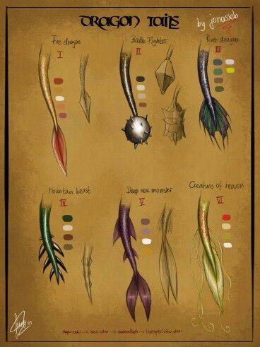 Dragon tails How To Draw Dragons, Dragon Tails, Hybrid Creatures, Dragon Anatomy, Dragon Tail, Dragon Sketch, Dragon Artwork, Dragon Drawing, Mythological Creatures